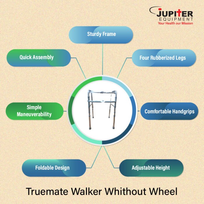 Truemate-Walker without Wheels
